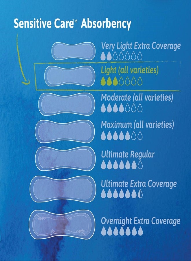 TENA Intimates Light Bladder Control Pads, Incontinence, Light Absorbency, 30 Count, 1 Pack - Image 3